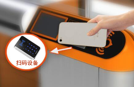 塞伯羅斯閘機控制板及二維碼讀頭應用場(chǎng)景03