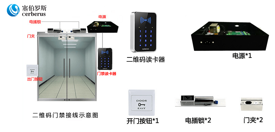 塞伯羅斯二維碼門(mén)禁，二維碼讀頭