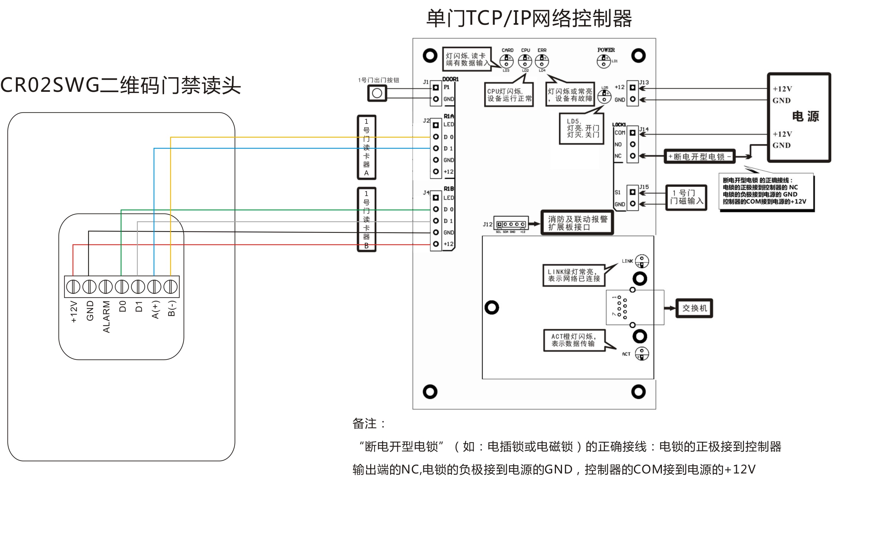 塞伯羅斯二維碼門(mén)禁接線(xiàn)圖