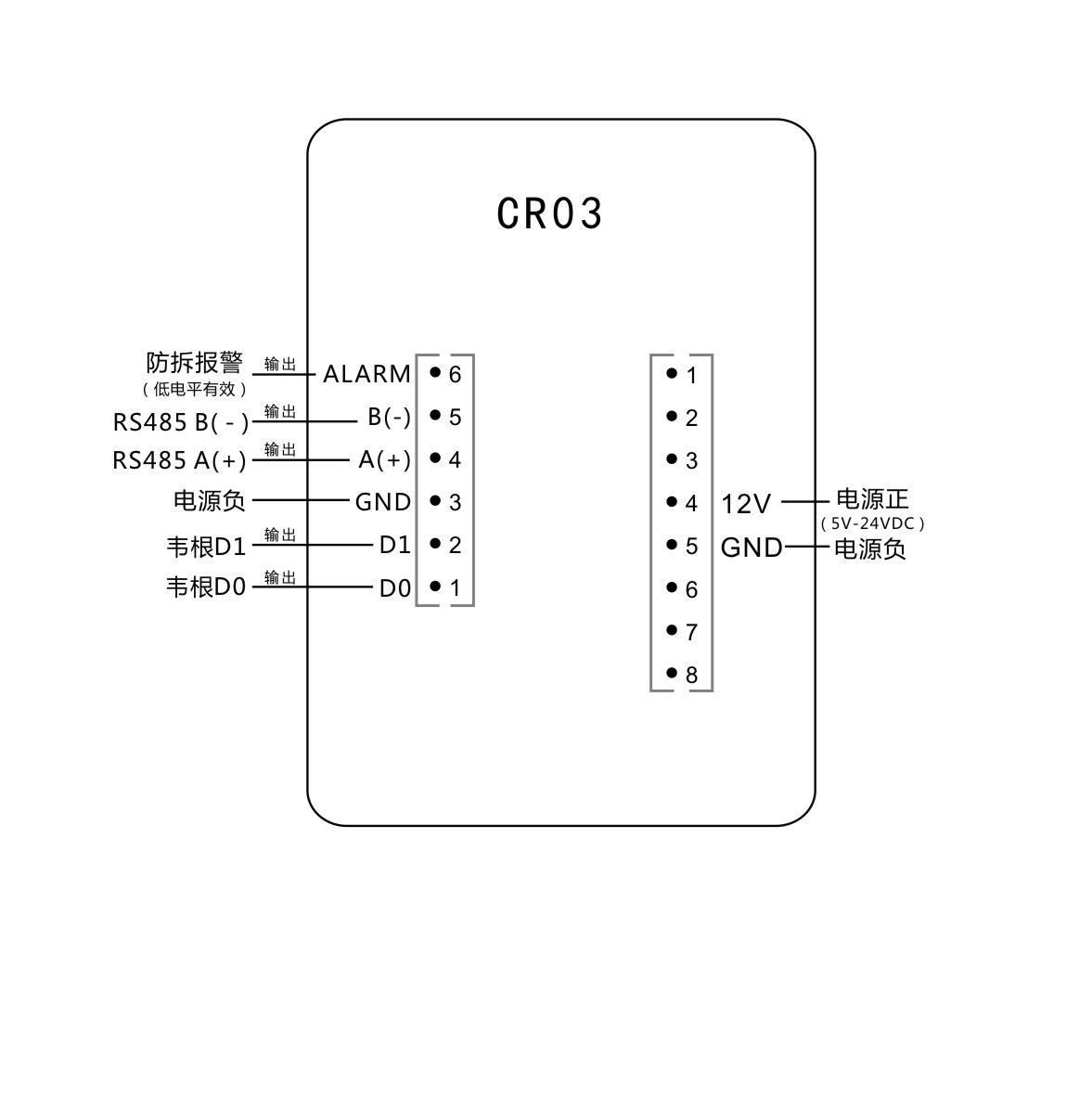 塞伯羅斯CR03接線(xiàn)圖