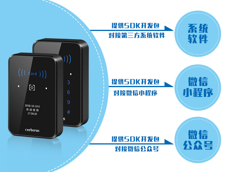 二維碼云門(mén)禁可對接任意系統軟件