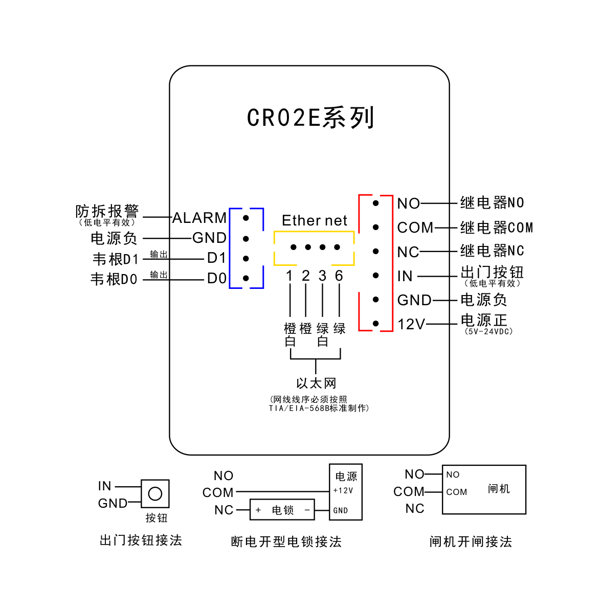 塞伯羅斯二維碼門(mén)禁一體機接線(xiàn)圖