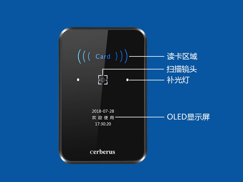 CR02R產(chǎn)品細節展示