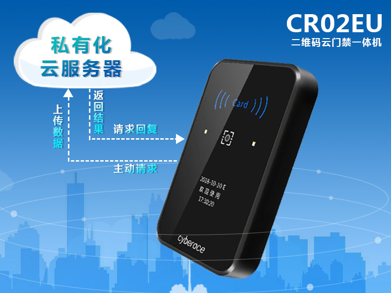 二維碼云門(mén)禁一體機