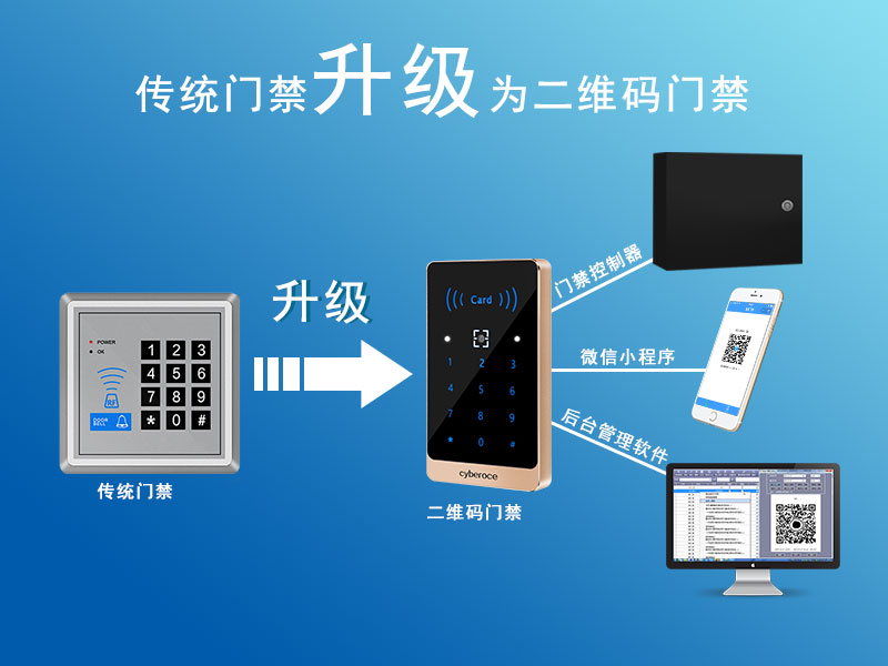 傳統門(mén)禁升級為二維碼門(mén)禁