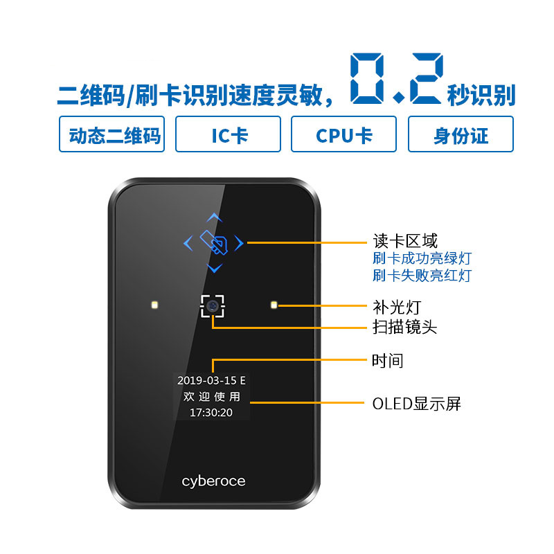 多種識別方式，0.2S識別