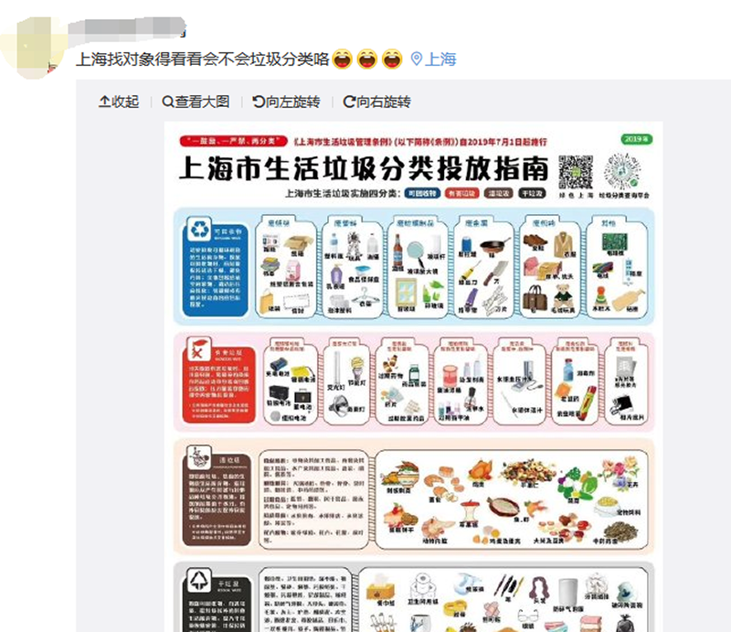 生活垃圾分類(lèi)投放指南