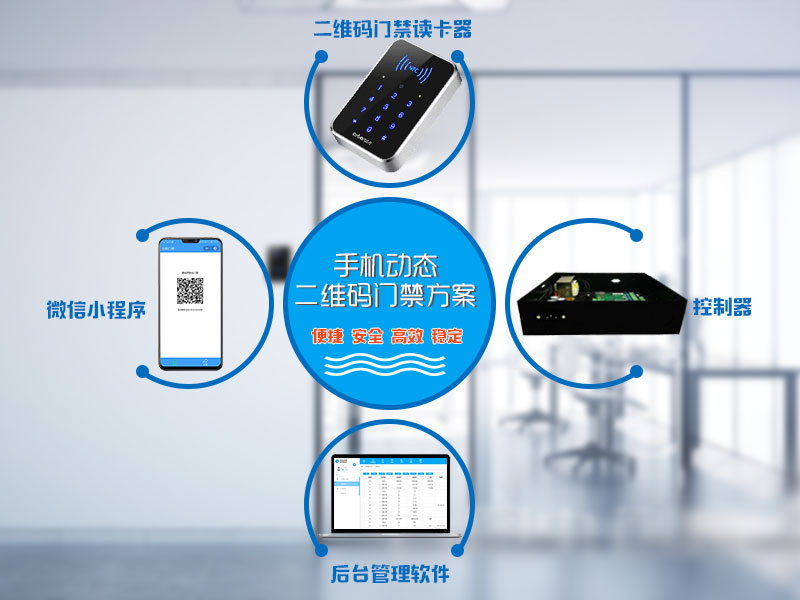 手機動(dòng)態(tài)二維碼門(mén)禁方案