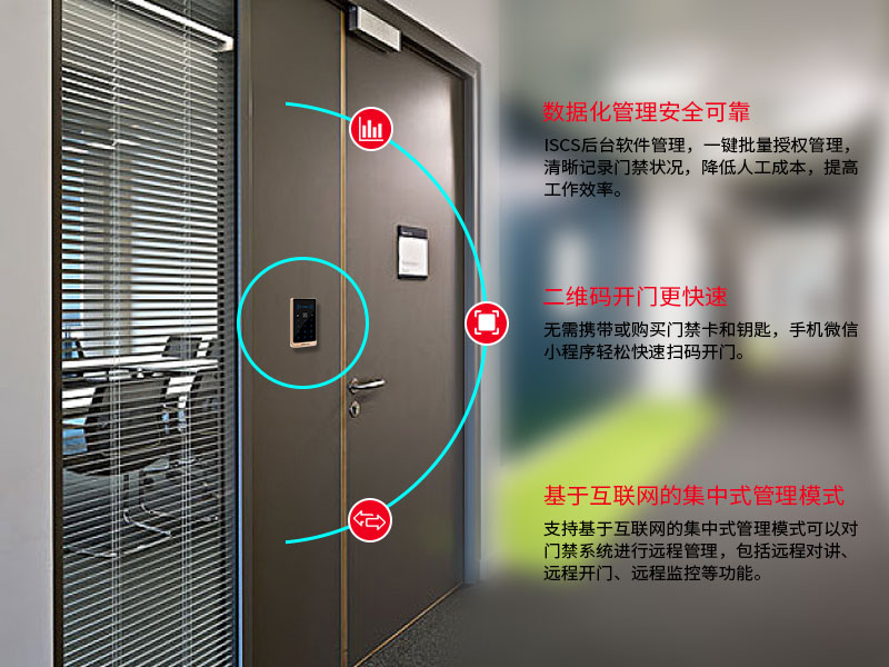 塞伯羅斯二維碼門(mén)禁系統