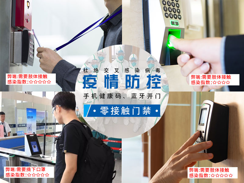 杜絕交叉感染病毒，疫情防控碼上行動(dòng)