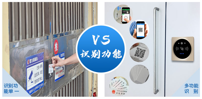 疫情當下，塞伯羅斯推出門(mén)禁設備快速升級“零接觸通行”利器800P_01.jpg