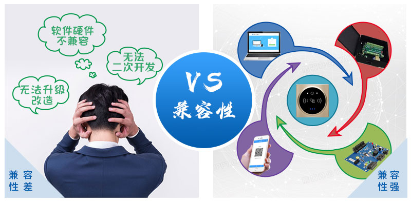 疫情當下，塞伯羅斯推出門(mén)禁設備快速升級“零接觸通行”利器800P_03.jpg