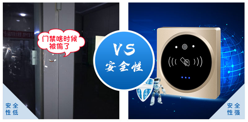 疫情當下，塞伯羅斯推出門(mén)禁設備快速升級“零接觸通行”利器800P_04.jpg