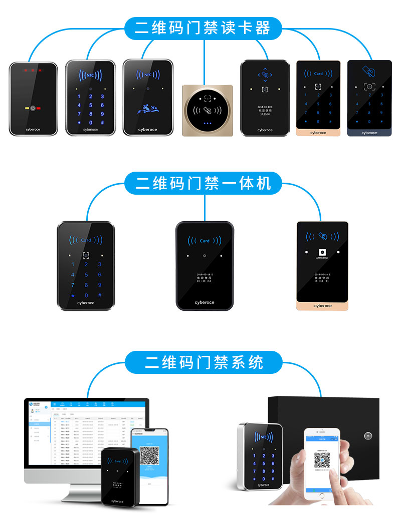 塞伯羅斯二維碼門(mén)禁