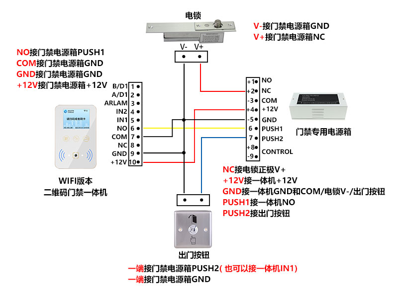 CR08EU一體機接線(xiàn)800P.jpg