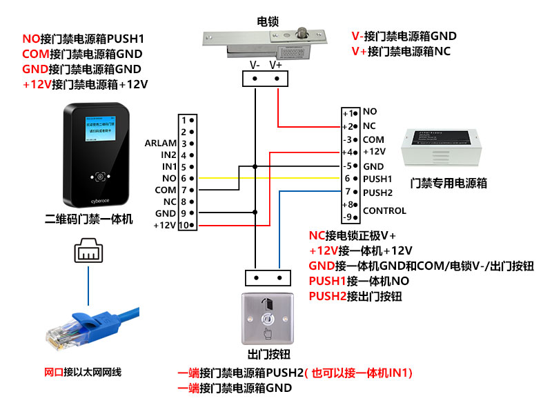 CR09EU一體機接門(mén)禁電源箱.jpg